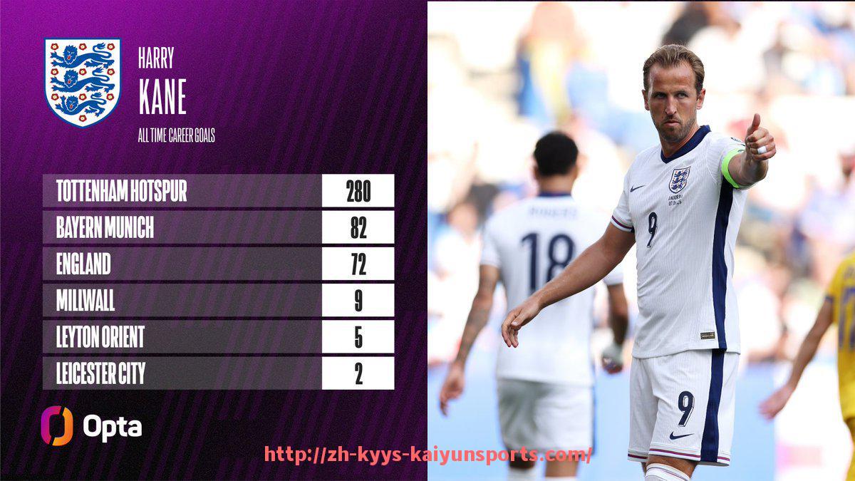 ky开云-西甲第24轮赛程安排与欧战资格争夺形势