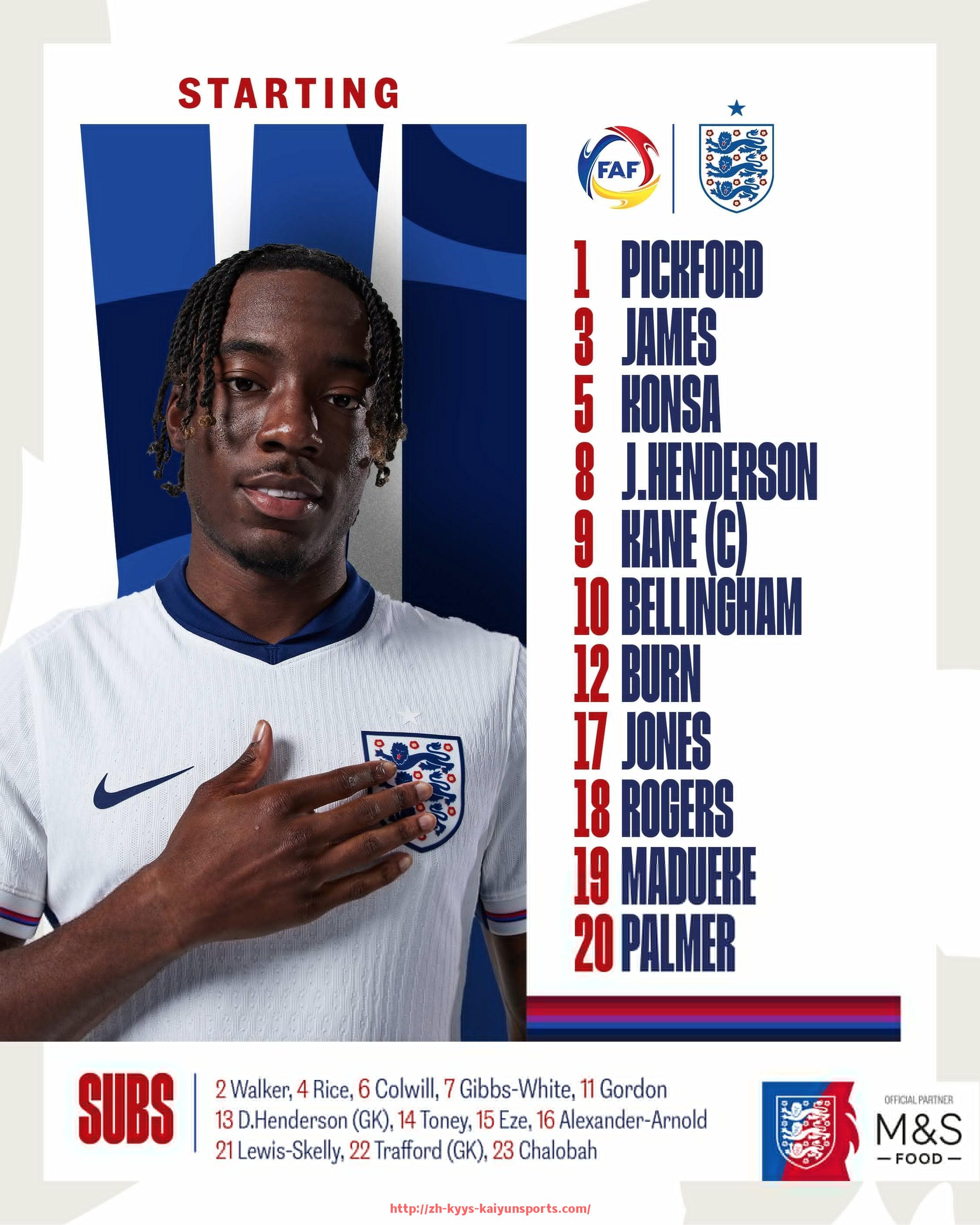 ky开云-NBA火箭队成员照片全整理,附球员中文姓名